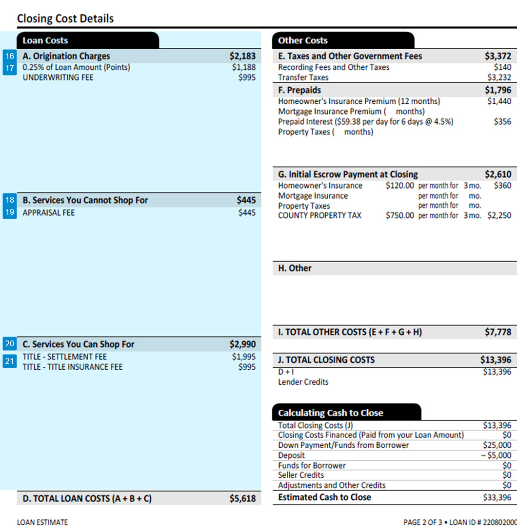 Loan Estimate Explainer Compare Mortgage Closing Costs
